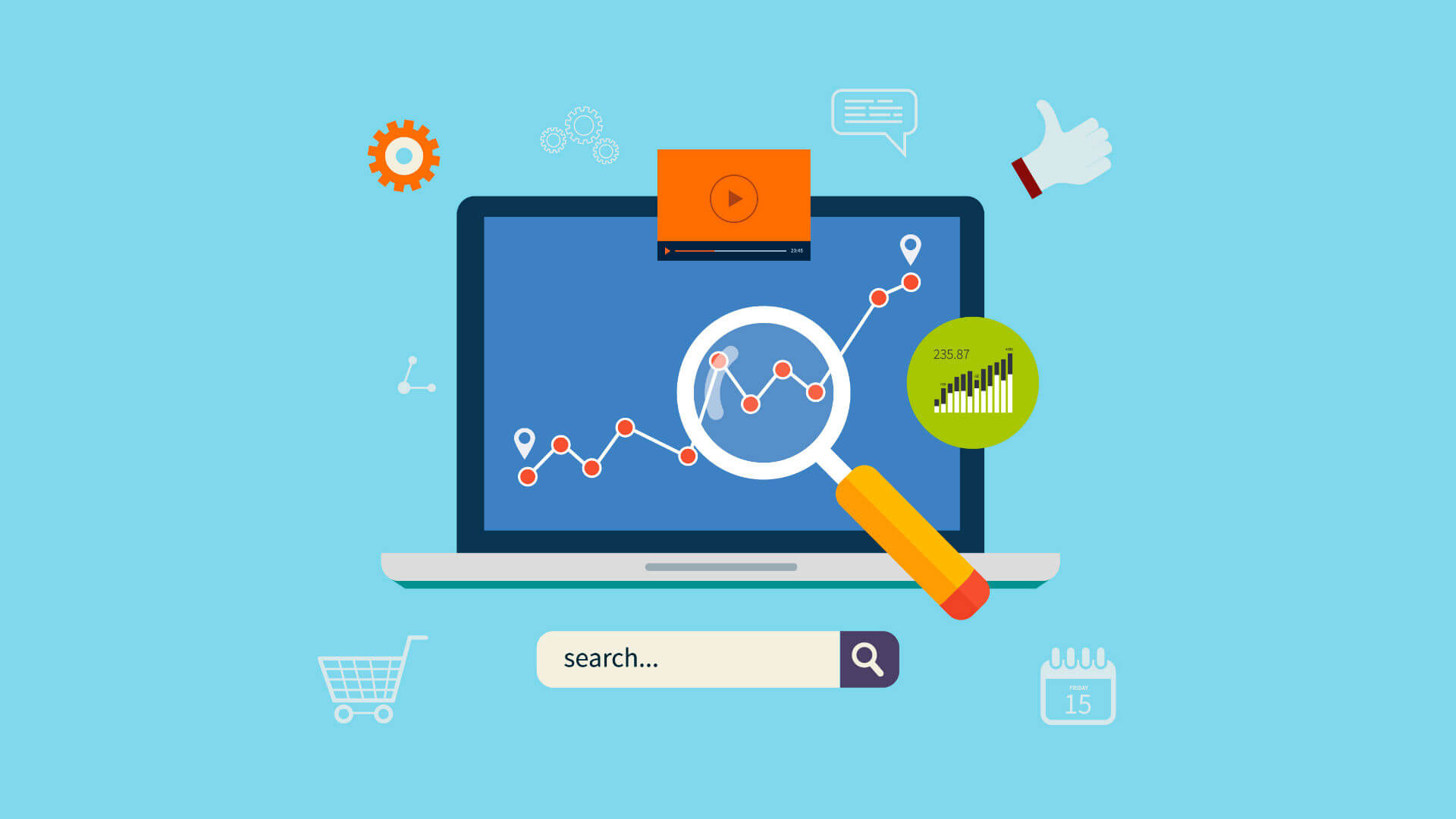 google ads rakip analizi nasıl yapılır